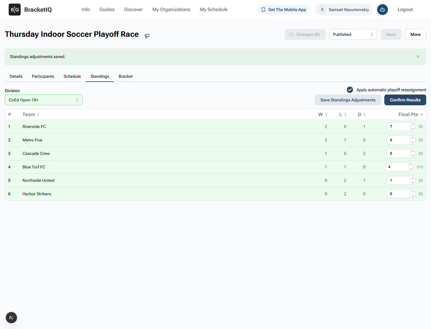BracketIQ league standings after saving a final-points adjustment for Blue Turf FC