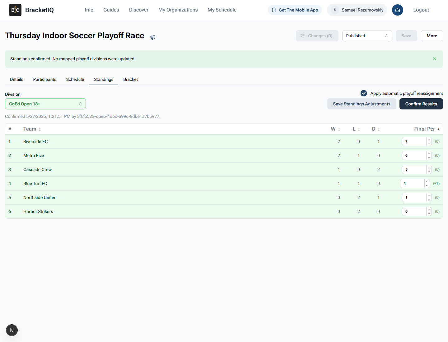 BracketIQ league Standings tab after results are confirmed with a confirmed timestamp