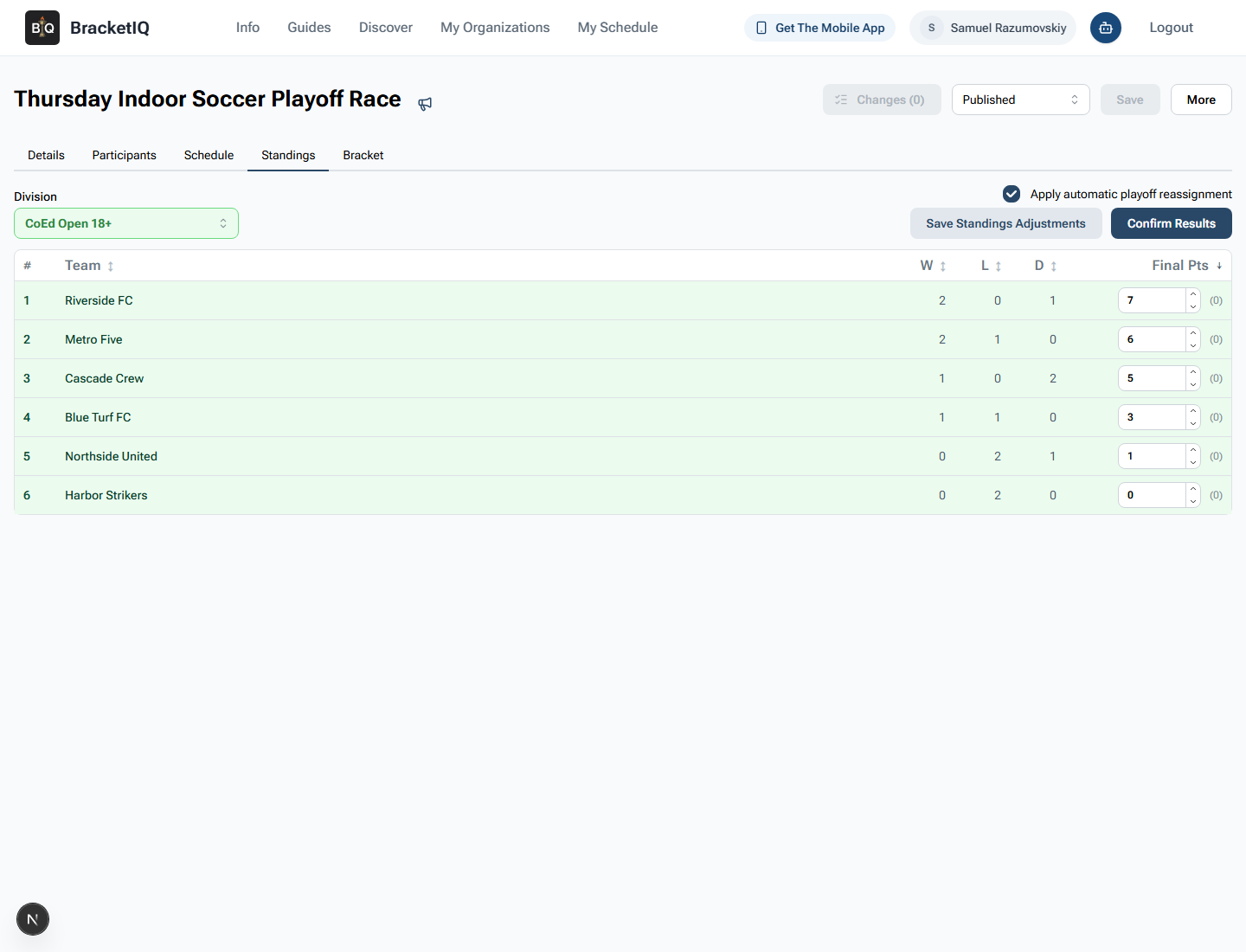 BracketIQ league standings review screen